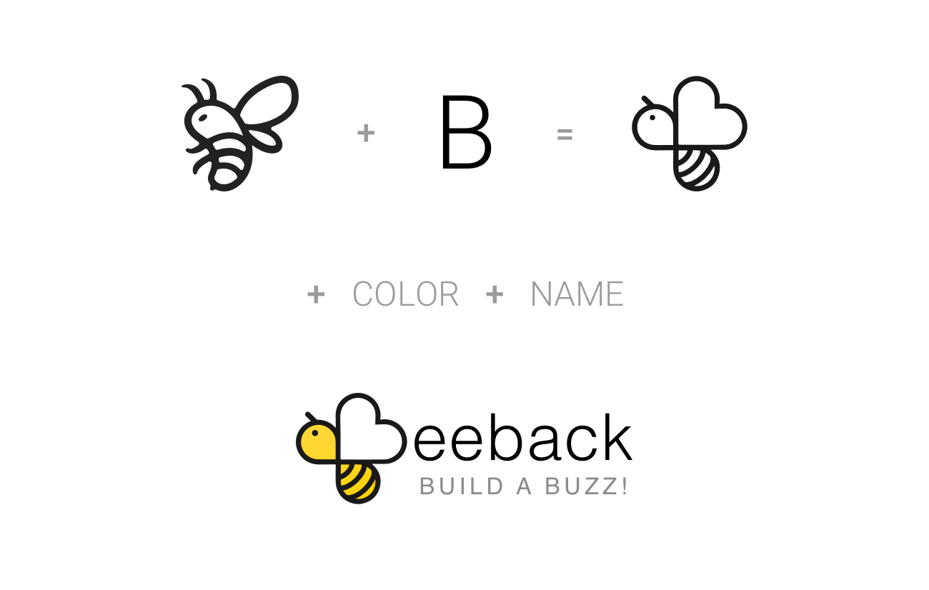 BeeBack logo design process showing mascot creation